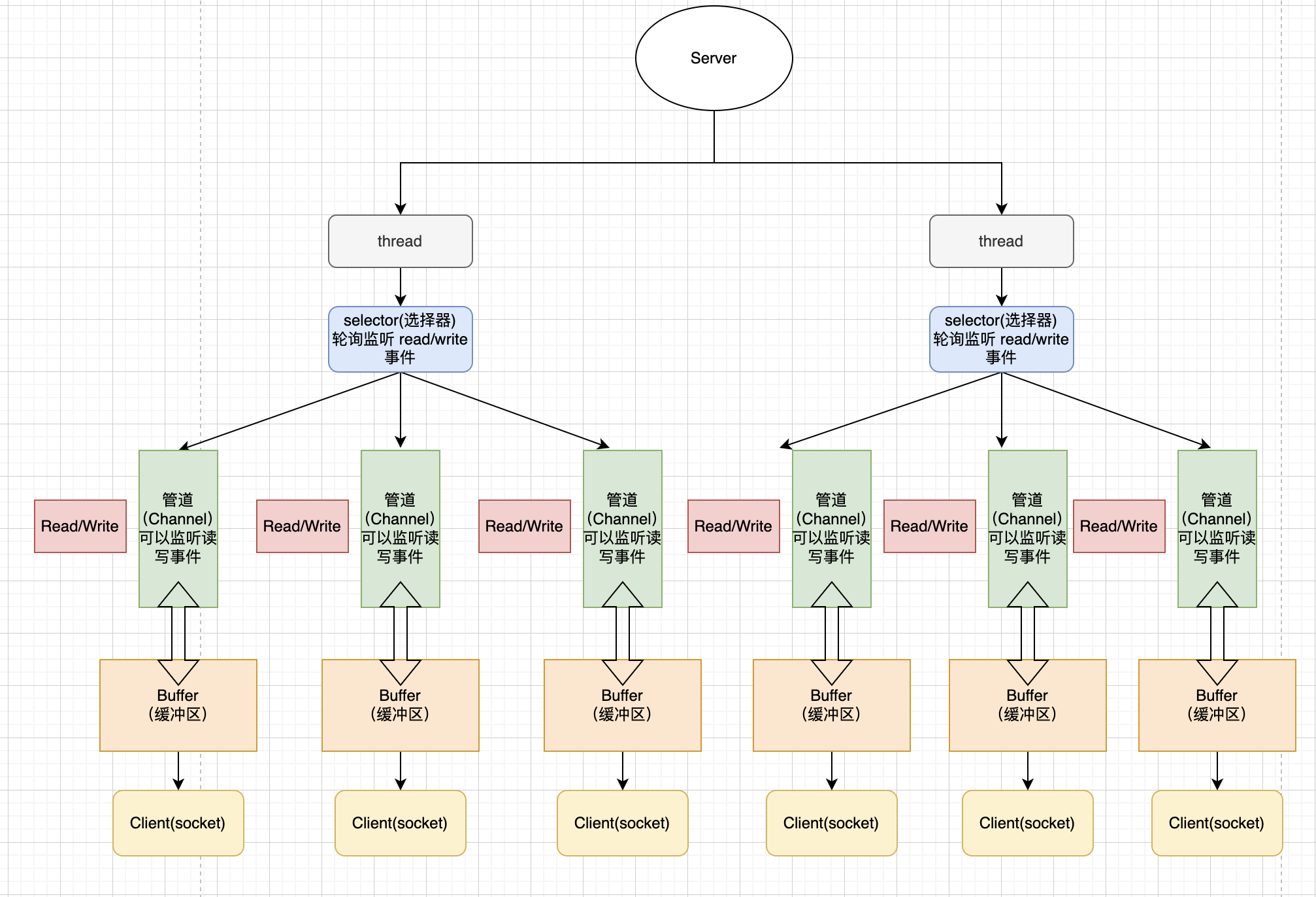 /images/java/16-1.png