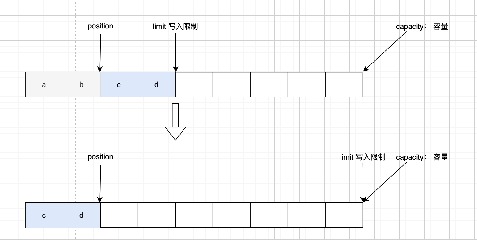/images/java/16-10.png