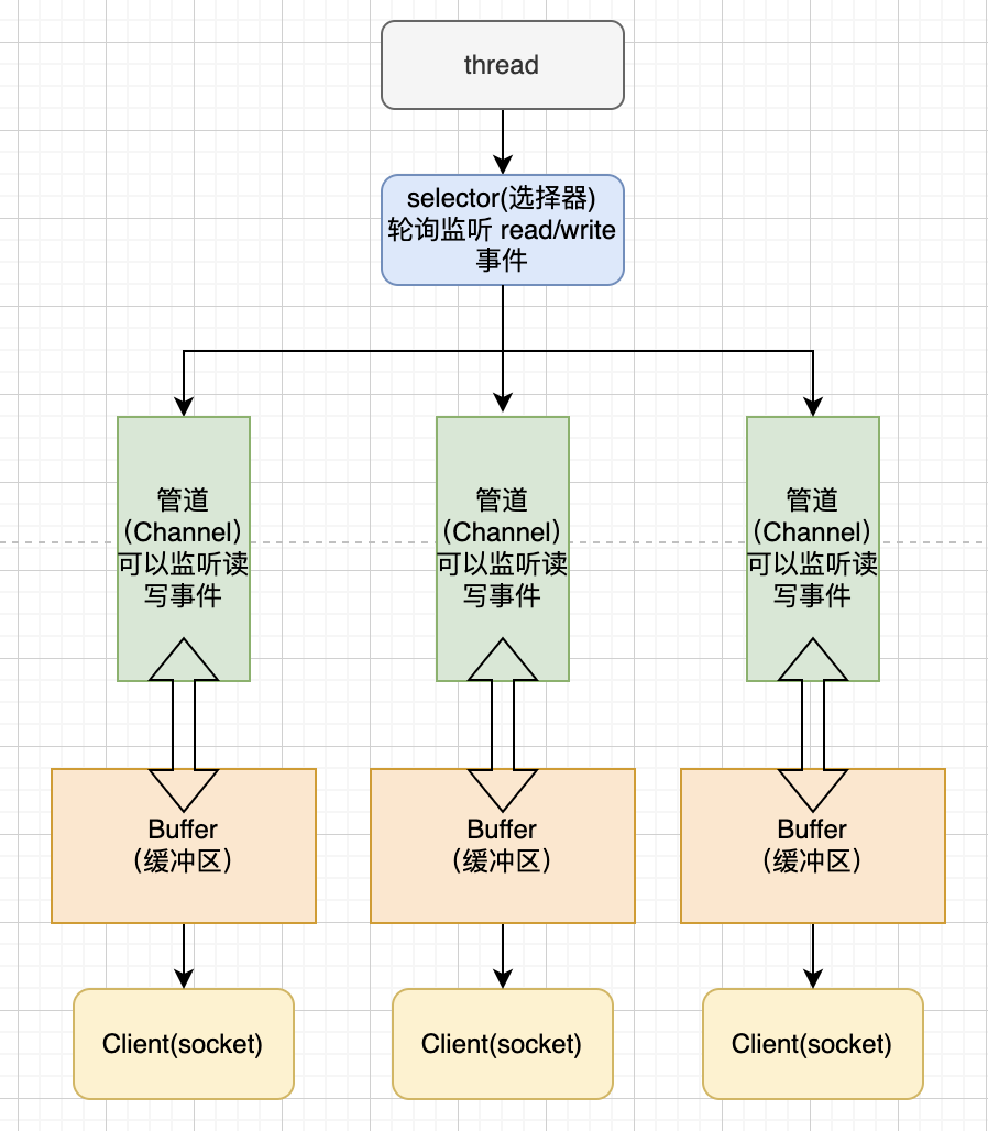 /images/java/16-2.png