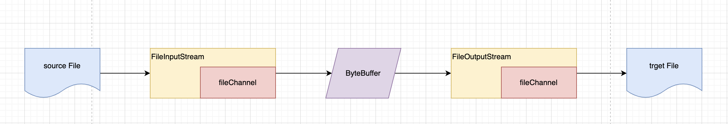 /images/java/16-3.png