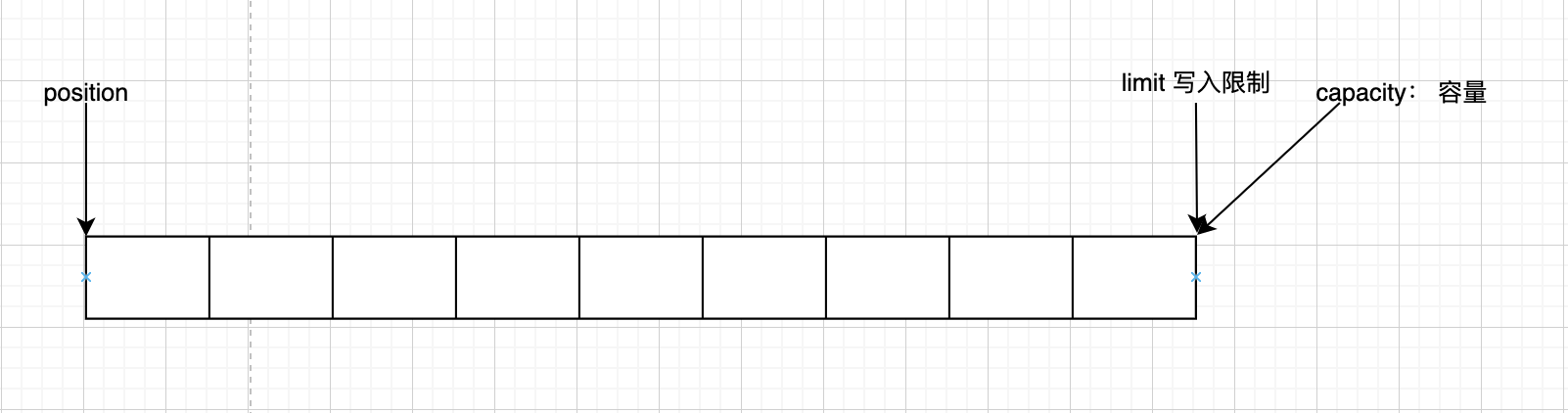 /images/java/16-5.png