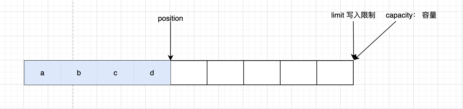 /images/java/16-6.png