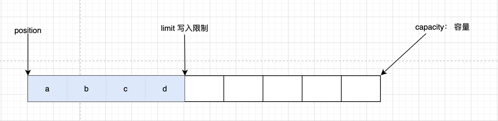 /images/java/16-7.png