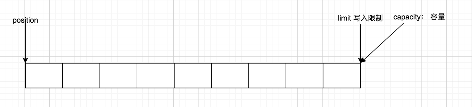 /images/java/16-9.png