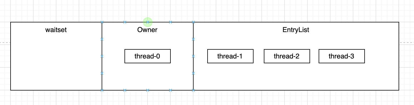 /images/java/juc/4-1.png