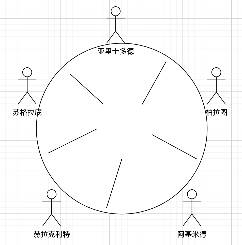 /images/java/juc/7-4.png