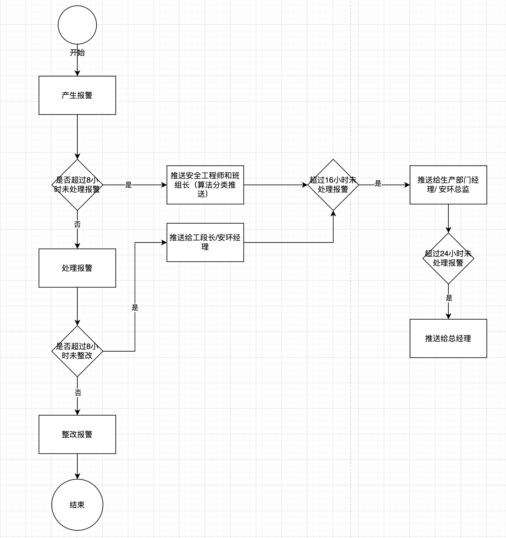 /images/springboot/product-9-1.png