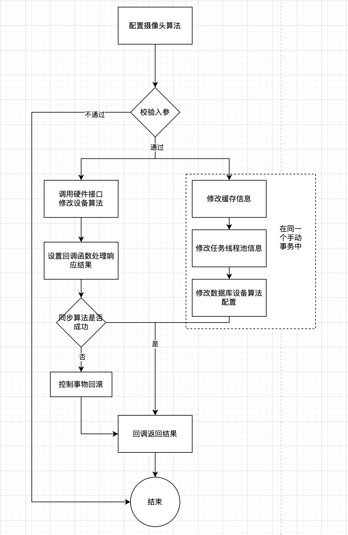 /images/springboot/springboot-future-1.png
