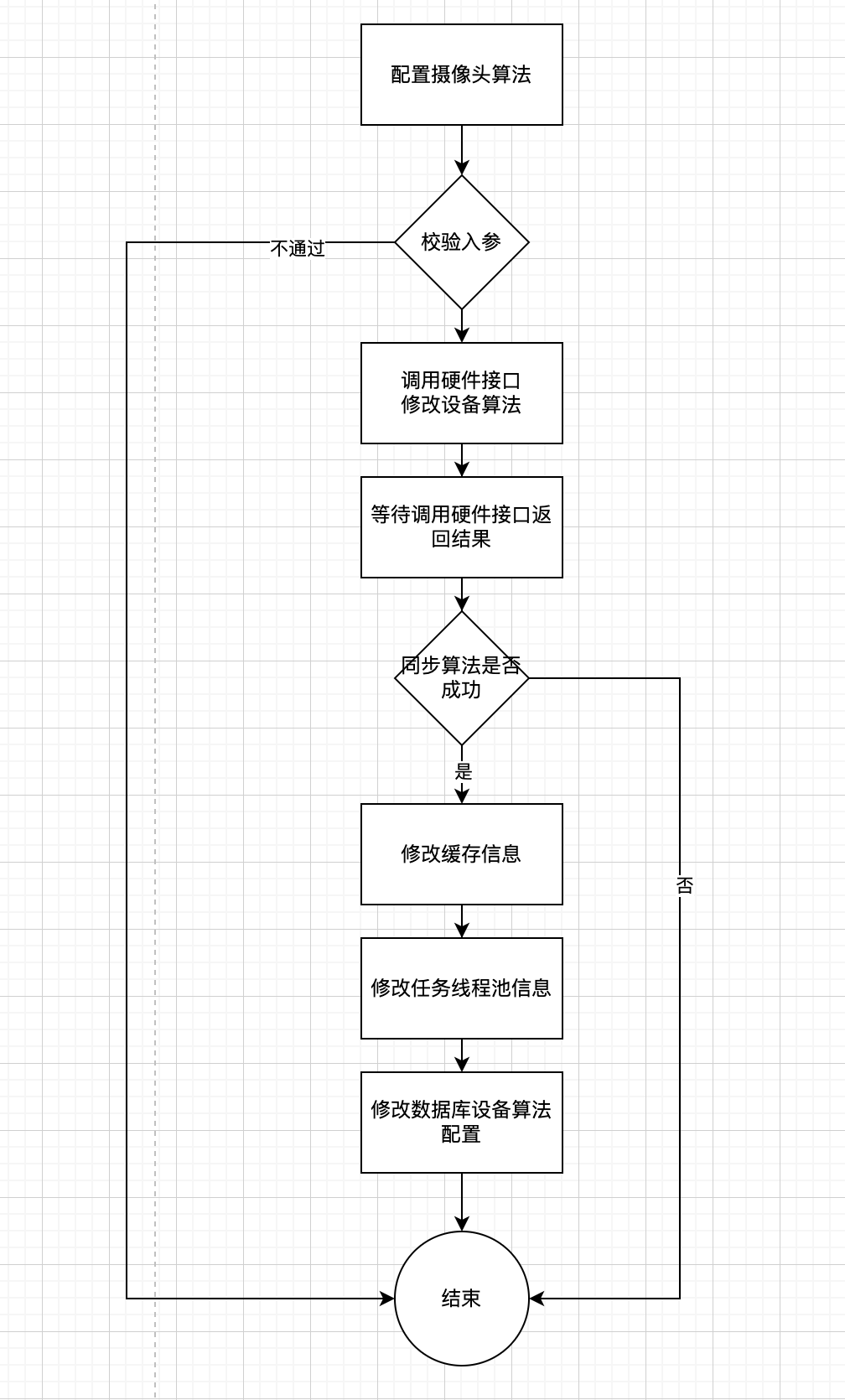 /images/springboot/springboot-future-2.png